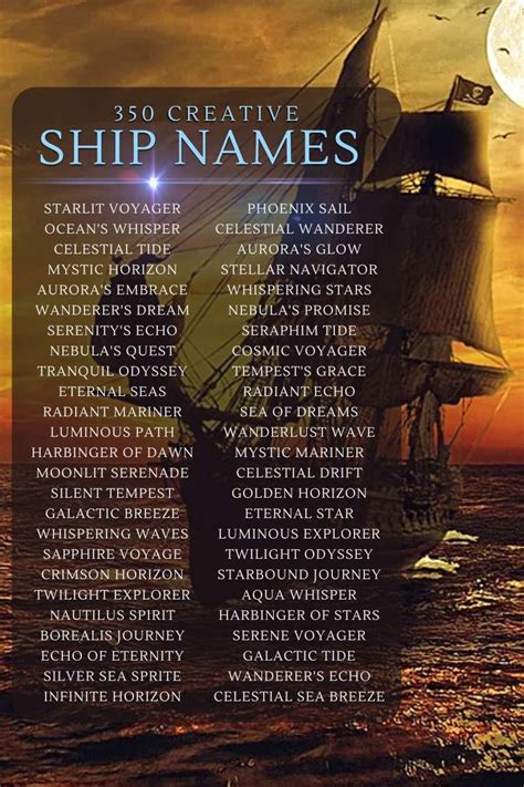 Ship Name Generator .